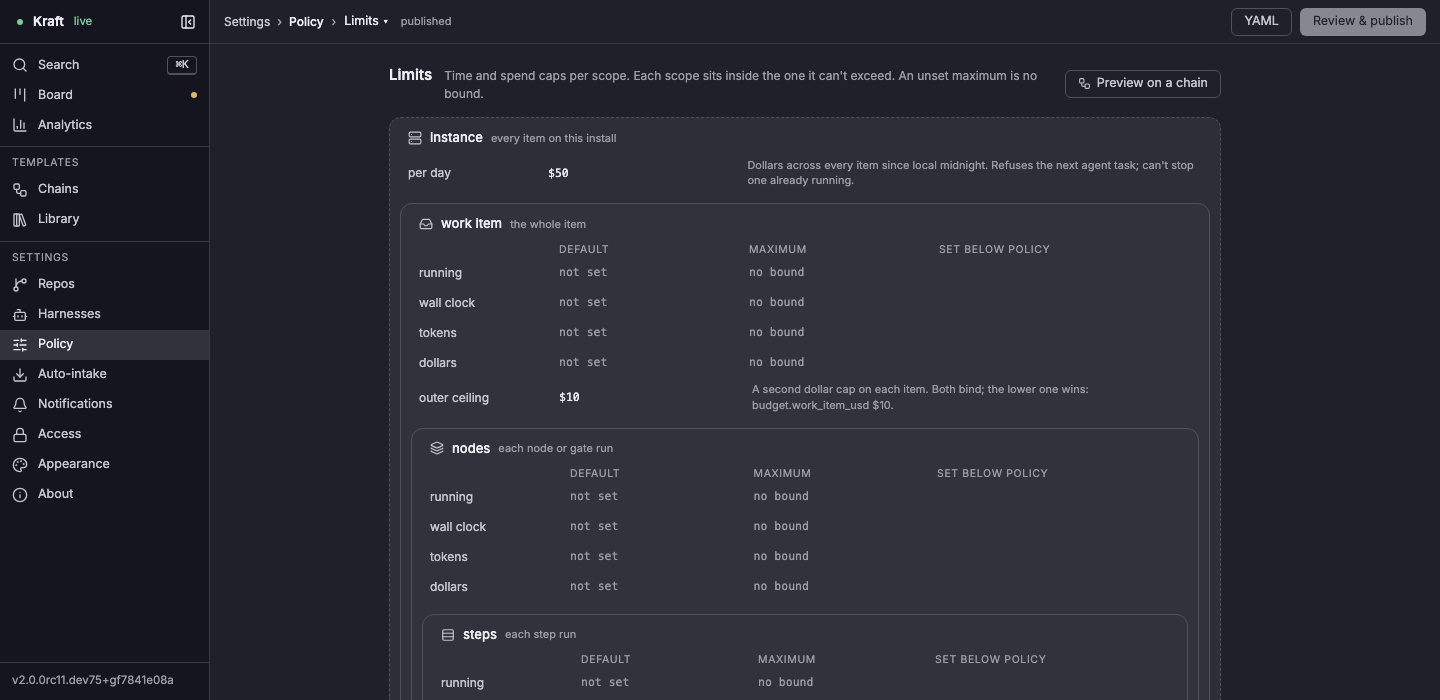 The Policy screen on its Limits section: the instance's daily dollar cap, then the work item, node and step scopes, each with a default and a maximum