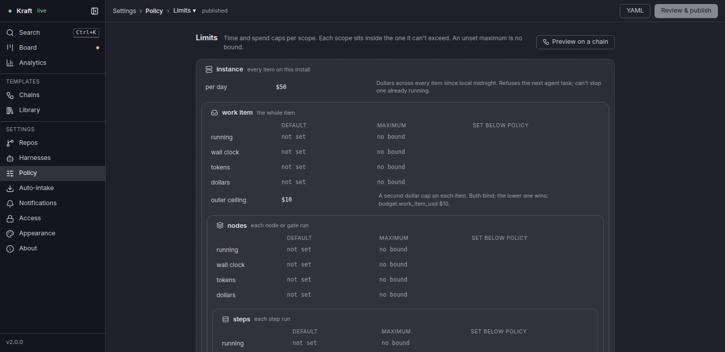 The Policy screen on its Limits section: the instance's daily dollar cap, then the work item, node and step scopes, each with a default and a maximum